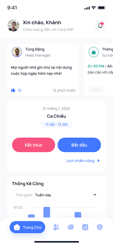 Care ERP — Human Resource Management